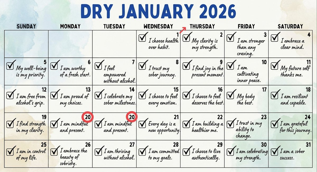 drewpager's tweet photo. My test for generative images is calendars. Nano Banana Pro is better but still not 100%. Since 1/1/26 is on a Thursday (2025 was Weds so training > inference) and 20th repeats.

The good news is it looks like I already completed dry jan so I'm good to skip :) https://t.co/wkxFU86mVM