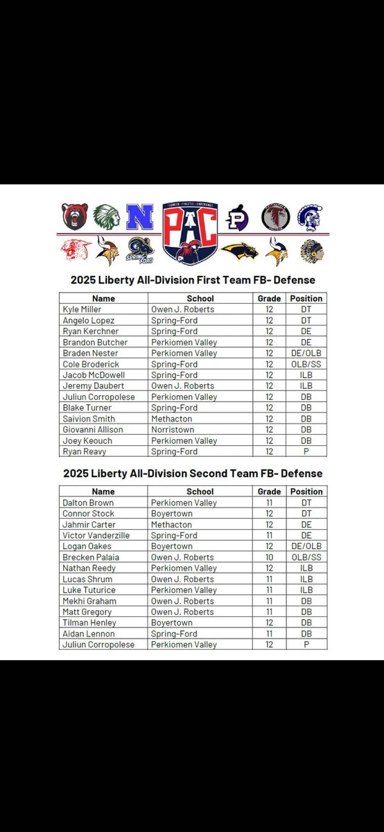 Giovanni Allison11 tweet media