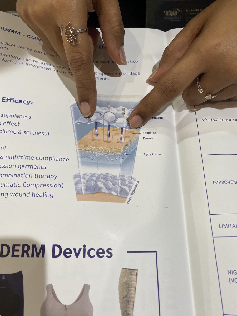 (saudi rehab expo )كان مؤتمر فعلًا مثري لي ك OTوخرجت منه بعلم نافع الحمد لله كان متنوع وشامل بإظهاره الجوانب الي ما نتطرأ لها بالعادة بالمجتمع مع أهميتها في حياة المصاب مثل موضوع الزواج وتيسيره لذوي الإعاقة ،أنا فخورة بالمشرفين على هذا المشروع، الحمد لله الكريم سبحانه✨