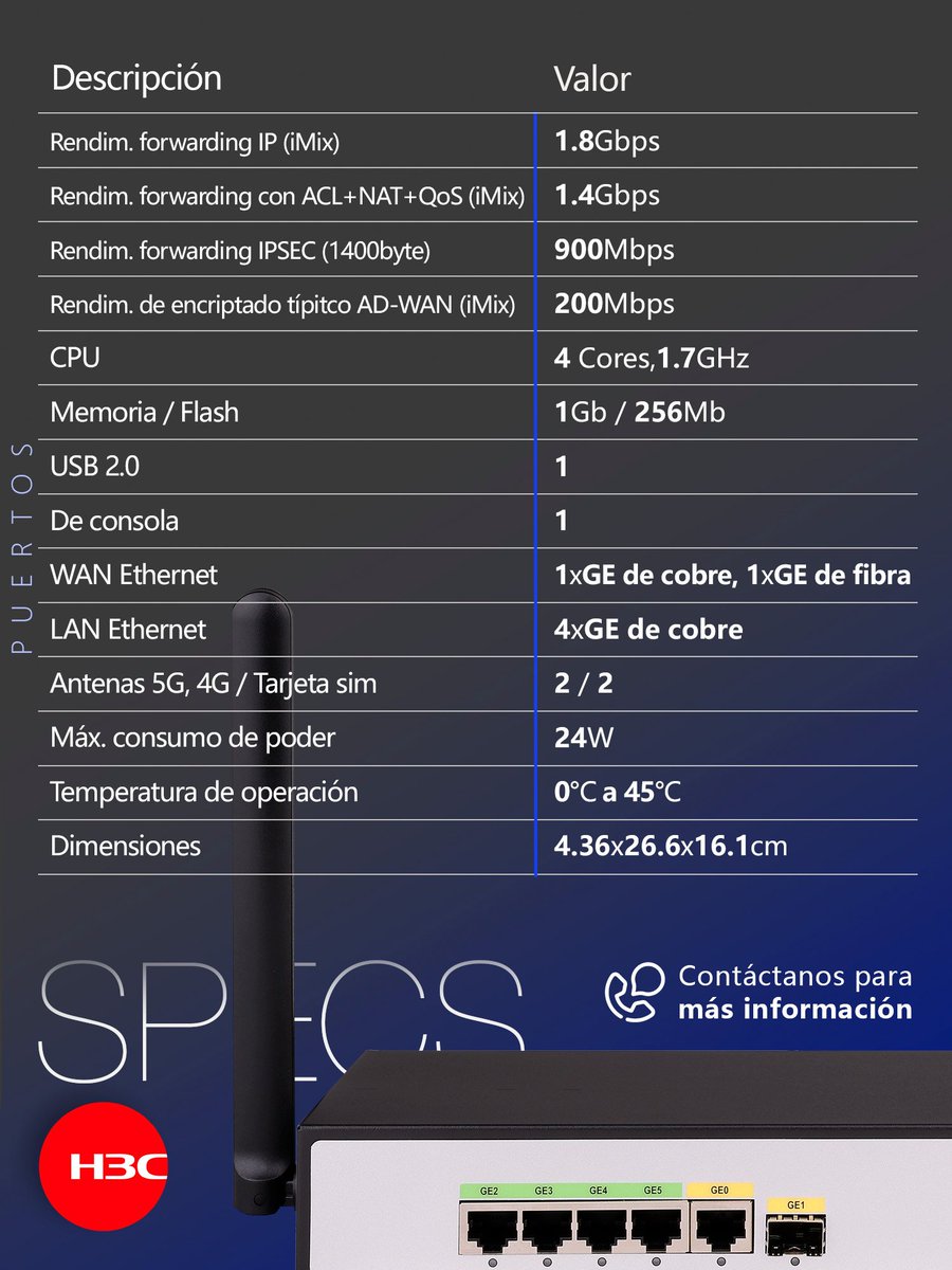 massivetechmx's tweet image. Router MSR1140S W-CAT6
Portafolio Enterprise

#h3c #h3cmassivetech #massivetech #router #routing #ruteo #Cloudnet
@H3CGlobal 

Somos arquitectos de soluciones tecnológicas.
Contáctanos para conocer más sobre nuestras soluciones:
📞559275 9710
✉️ info@massive-electronic.mx
