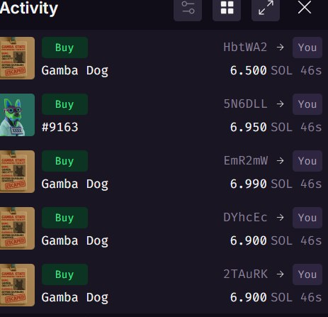 People ask me how the GambaDog flywheel works. Very simple, folks, incredibly simple:

1) The gamba dogs vote on what we bet on. Every single day the bet is placed. Beautiful system.

2) When the bet wins, half the profit gets taken and swept, the other half stays in the floor.