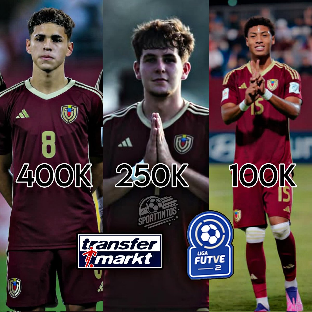 🚨🇻🇪 ¡Aumentaron su valor en el mercado! 💰

La actualización de valores en la Liga FutVe 2 dejó buenas noticias para tres Mundialistas Sub-17:

• Henrry Díaz: 400.000 $
• Diego Claut: 250.000 $
• John Mancilla: 100.000 $

"El Mago" es el jugador más caro de la Liga.