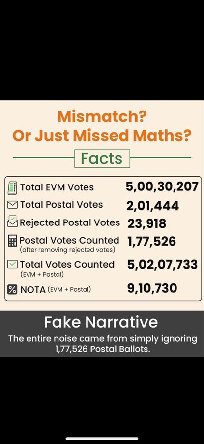<a href="/FanPriyankaGV/">With Priyanka Gandhi</a> Bhadvi
