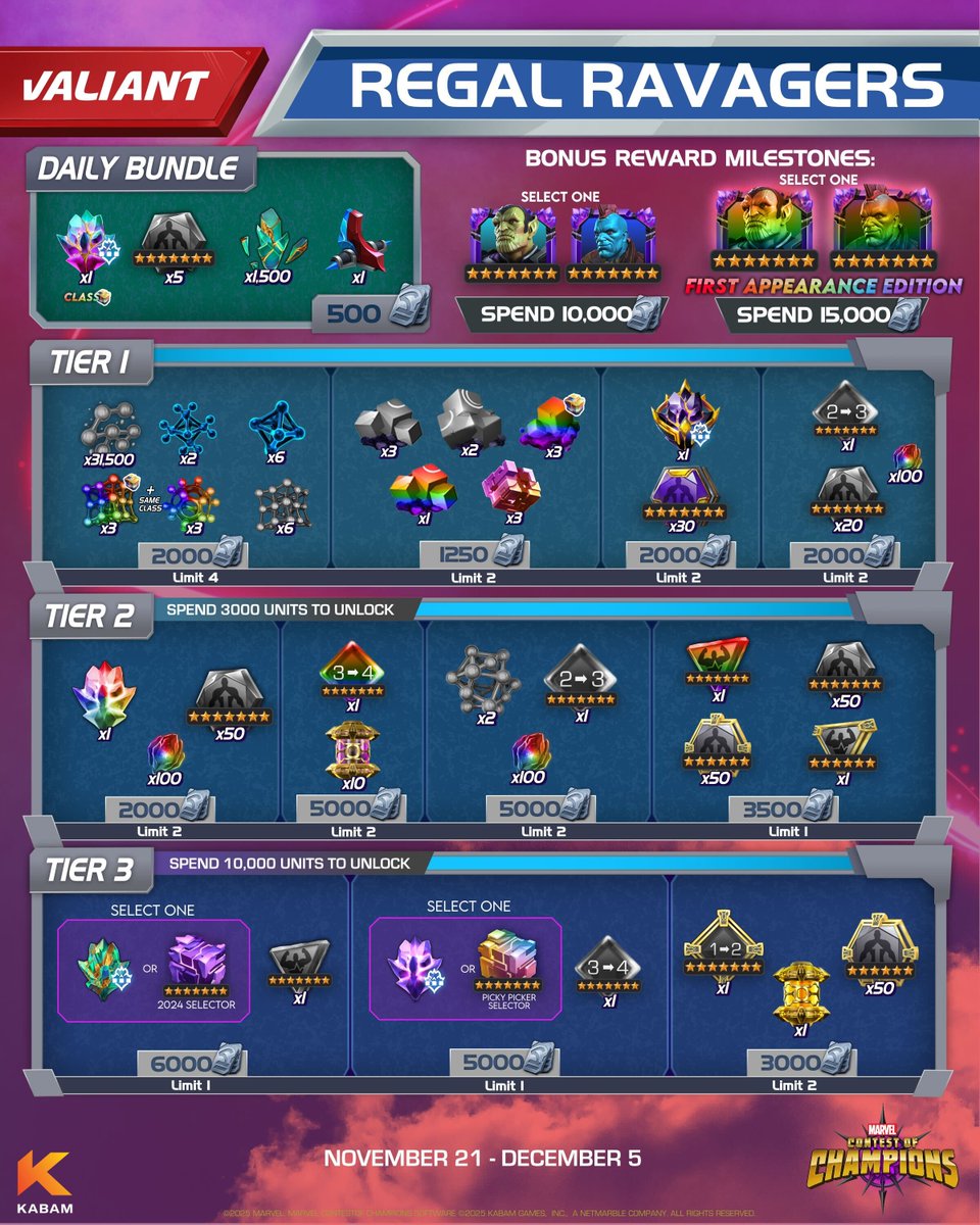 Marvel Contest of Champions tweet media