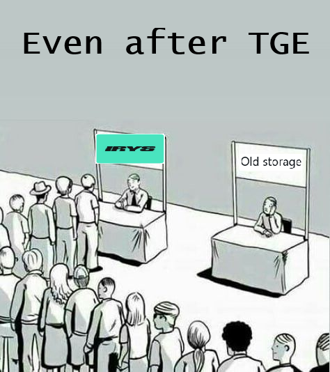 igorpurtov1985's tweet image. Even after TGE, everyone still knows where to stand.
Old storage?
No line. No hype. No future.
Irys?
Queue’s still growing — because programmable data isn’t just storage…
it’s power.
Mainnet loading: 89% ⏳
If you’re early — stay in line.
@irys_xyz 
#Irys #Datachain #Web3Storage…