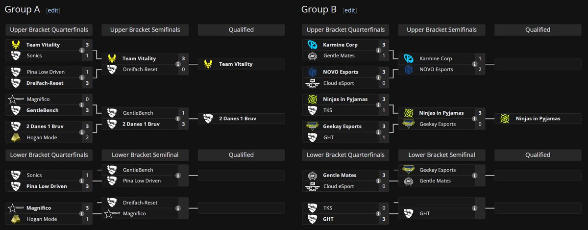 Liquipedia RL tweet media