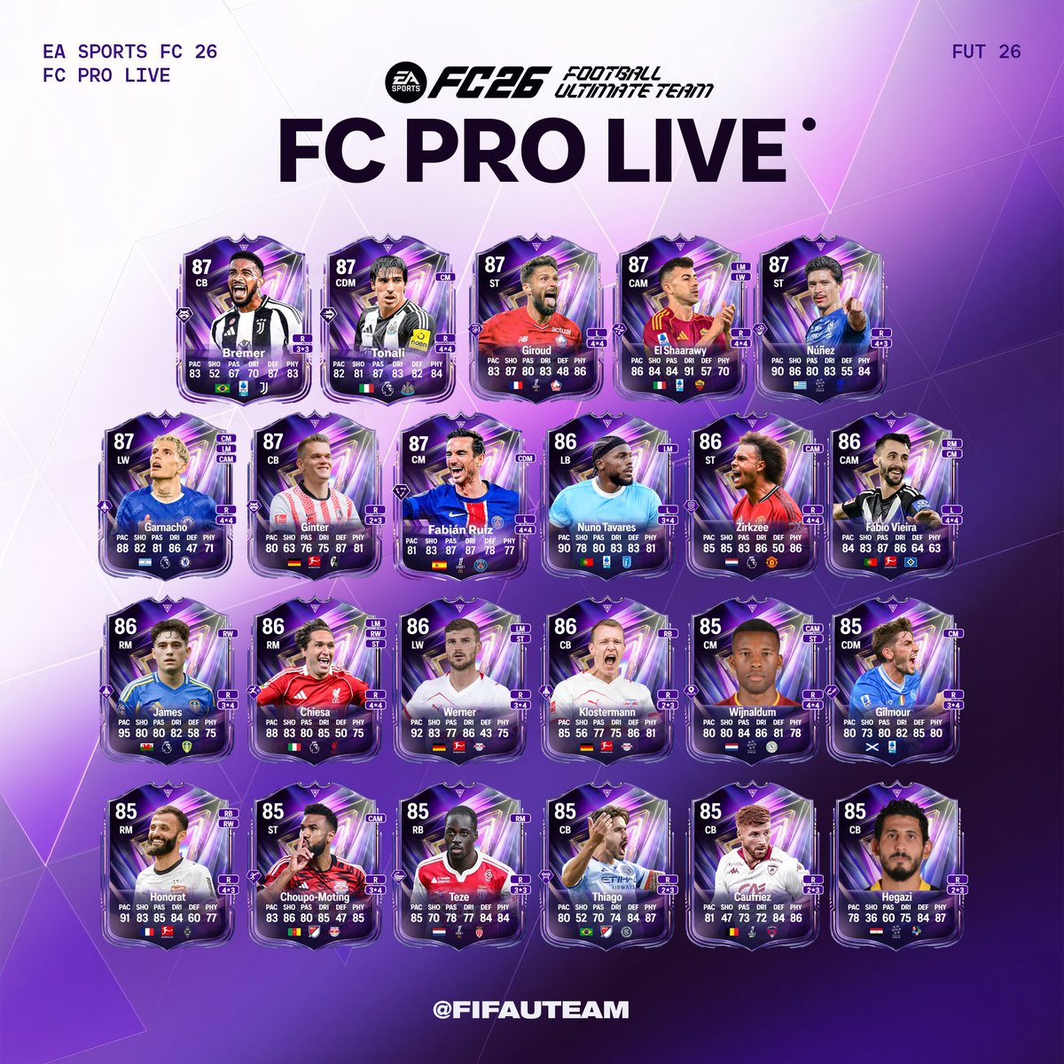 TradingMethodz's tweet image. Any of these cards you want to get ? 

Theres Lots of names that dont get too much spotlight in here