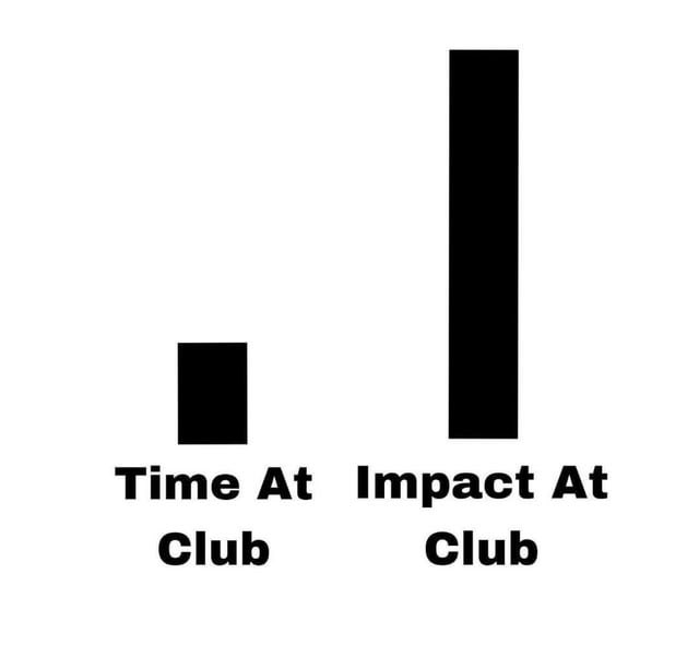 TylerCWhitmore's tweet image. Which 2025 supporting performance is this?