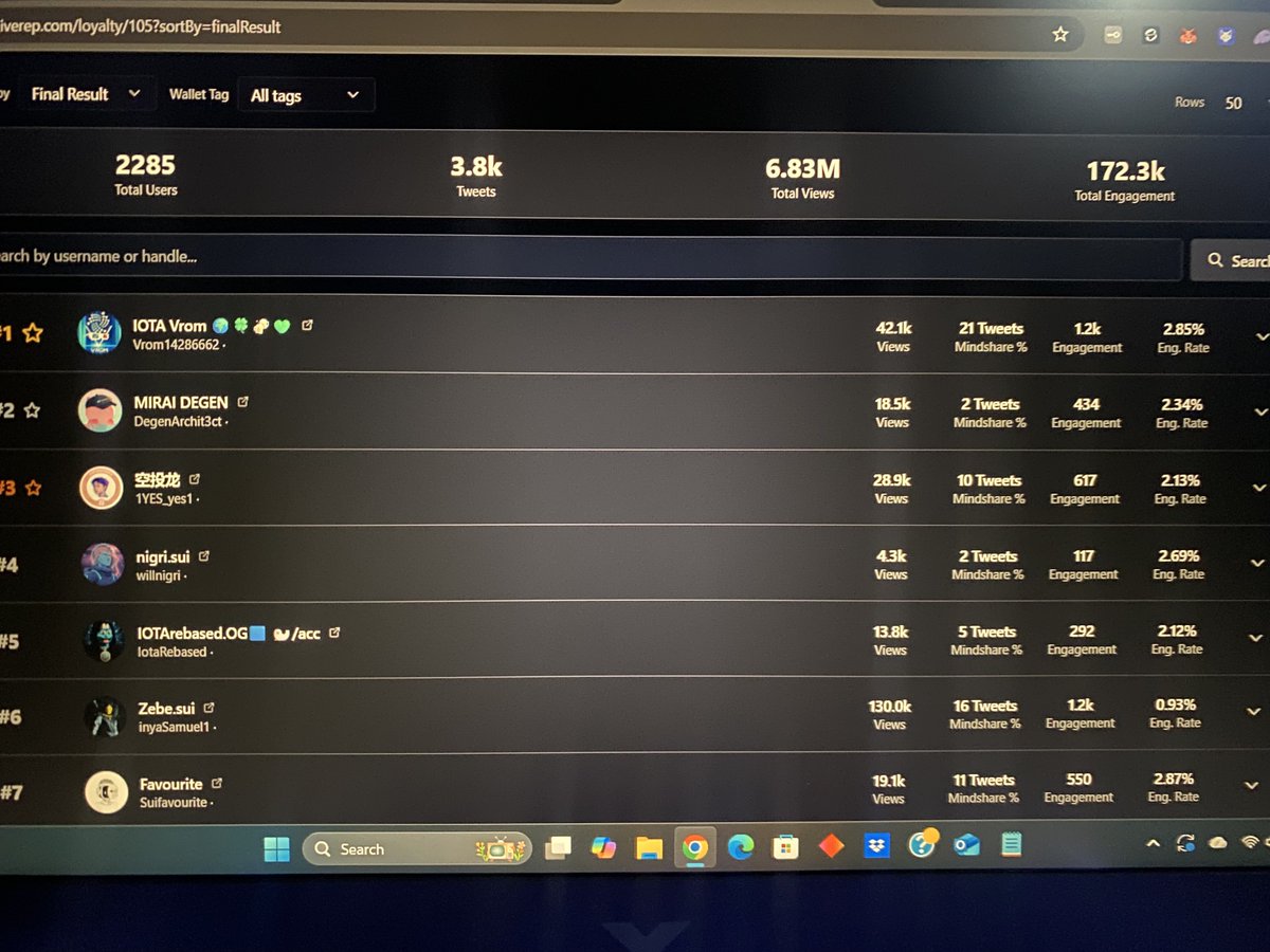 Favourite tweet media