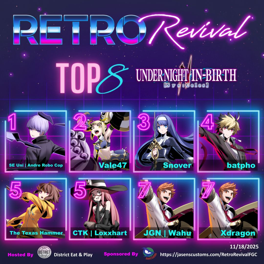 <a href="/Pskelly86/">RR | P.Skelly</a> <a href="/SaintHarri/">RR | Saint Harri</a> <a href="/Kingly0729/">RR | GOONZ - Kingly</a> <a href="/greatkat/">Katie Shiver</a> <a href="/shadowninja2099/">Shadoninja2099 @ AFO 2025</a> <a href="/rippleboba/">RR | ripple 🧋</a> <a href="/MrDarkIce94/">Island|ITT DarkIce 📸 🎥</a> <a href="/Draconitix/">CTK | Draco</a> <a href="/DrWyCry/">WyCry</a> Retro Revival Weekly 11/18/25 Top 8 Under Night In-Birth II: Sys:Celes

1️⃣ <a href="/AndreRoboCop/">Hunter</a> 
2️⃣ <a href="/Angelic_Vale/">Vale47</a> 
3️⃣ Snover
4️⃣ batpho
5️⃣ <a href="/damftexashammer/">DaMfTexasHammer</a> 
5️⃣ <a href="/Loxxhart/">xxol</a> 
7️⃣ Wahu
7️⃣ Xdragon

#RetroRevival #FGC #Top8 #UNI2