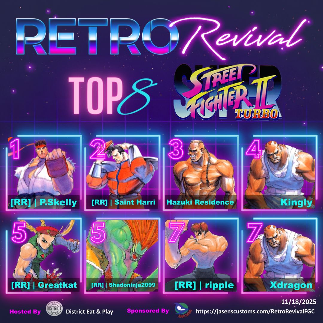 Retro Revival Weekly 11/18/25 Top 8 Super Street Fighter II Turbo

1️⃣ <a href="/Pskelly86/">RR | P.Skelly</a> 
2️⃣ <a href="/SaintHarri/">RR | Saint Harri</a> 
3️⃣ Hazuki Residence
4️⃣ <a href="/Kingly0729/">RR | GOONZ - Kingly</a> 
5️⃣ <a href="/greatkat/">Katie Shiver</a> 
5️⃣ <a href="/shadowninja2099/">Shadoninja2099 @ AFO 2025</a> 
7️⃣ <a href="/rippleboba/">RR | ripple 🧋</a> 
7️⃣ Xdragon

#RetroRevival #FGC #Top8 #StreetFighter #SSF2T #SSF2X