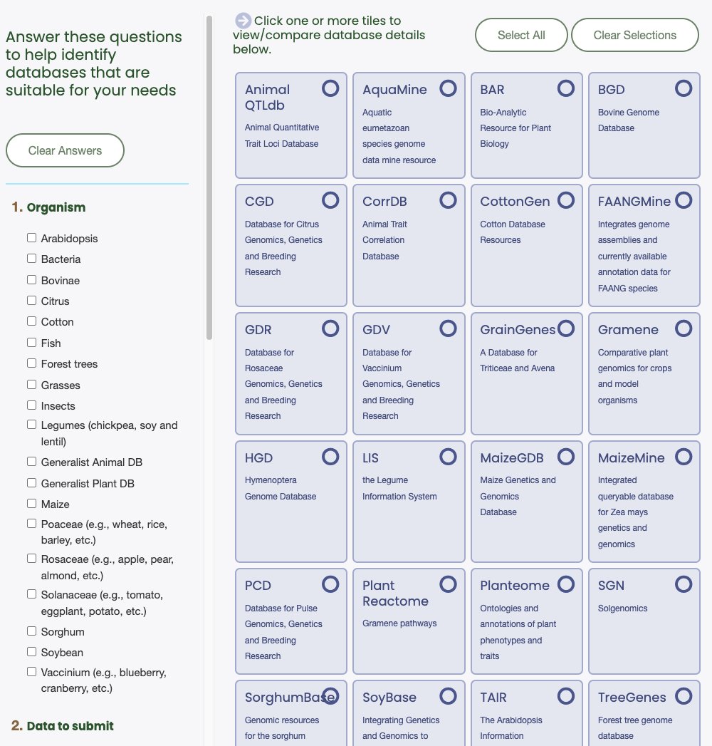 Campbell_JD_PhD's tweet image. The @AgBioDatabase finder tool (agbiodata.org/databasefinder) filters #databases by organism &amp;amp; data type. It guides authors toward suitable, domain-specific databases, this resource facilitates improved #data curation, discoverability, and reuse in agricultural research.
#FAIRdata