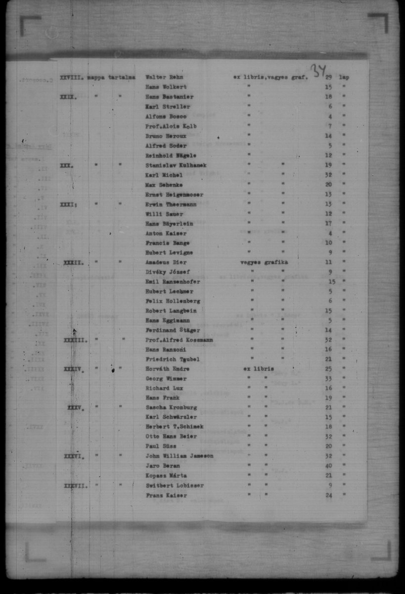 ArtRecoveryInit's tweet image. 📜🖼️Opening the 101-Page Dossier on Szeged’s Confiscated Jewish Artwork (1944)

After our earlier 8-part overview of Szeged’s wartime art seizures, we’re now beginning a deeper, evidence-focused review of the 101-page museum dossier behind it — starting with the first section of…