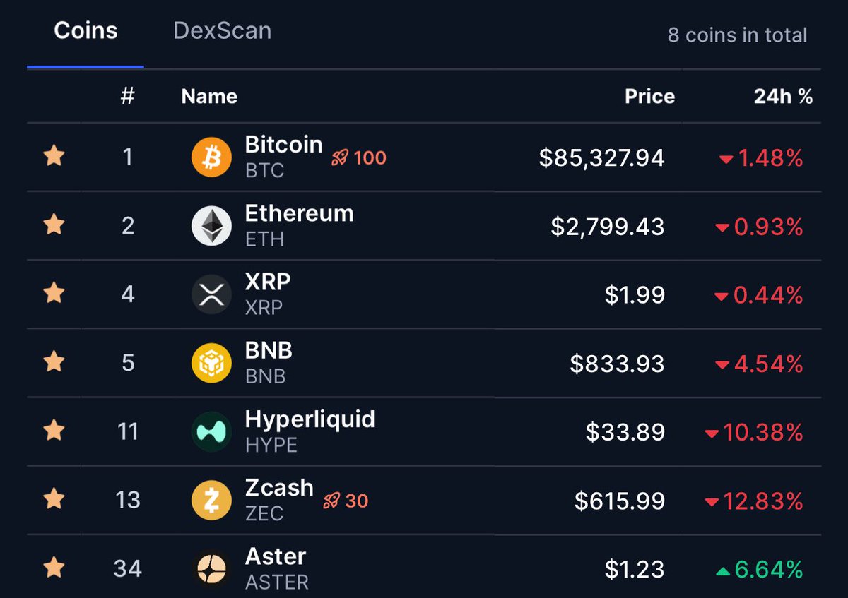 Sr Peters tweet media