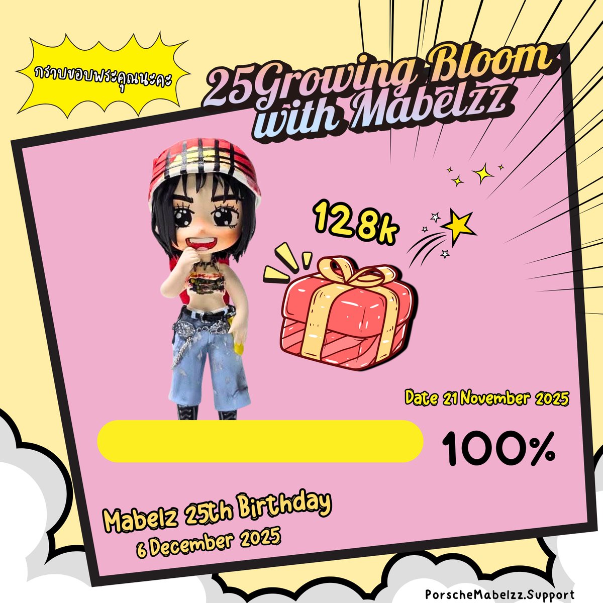 PorscheMabelz's tweet image. 🎉ปิดยอดโดเนท วันเกิดมาเบล🎉 25GrowingBloomwithMabelzz 

 ณ วันที่ 21 พฤศจิกายน 2025 นะคะ🔥💸

✨️ ปิดยอดโดเนทที่ 100 % นะคะ 🎁
 
ขอบคุณทุกคนที่ร่วมโดเนทกันเข้ามานะคะ

อย่าลืม ! มาร่วมกินป็อปคอร์นรอลุ้นของขวัญวันเกิดต่อไปด้วยน้าาา 🤭  

 🎂เป้าหมายโดเนท &amp;gt; สูงสุดอยู่ที่ 128,000…
