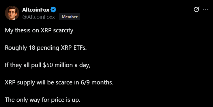 thecryptobasic's tweet photo. Long-Term #Bitcoin Trader Predicts $XRP Supply Will Turn Scarce and Price Could Surge in 6-9 months.🧵🧵🧵 https://t.co/MNTg2UDIjI