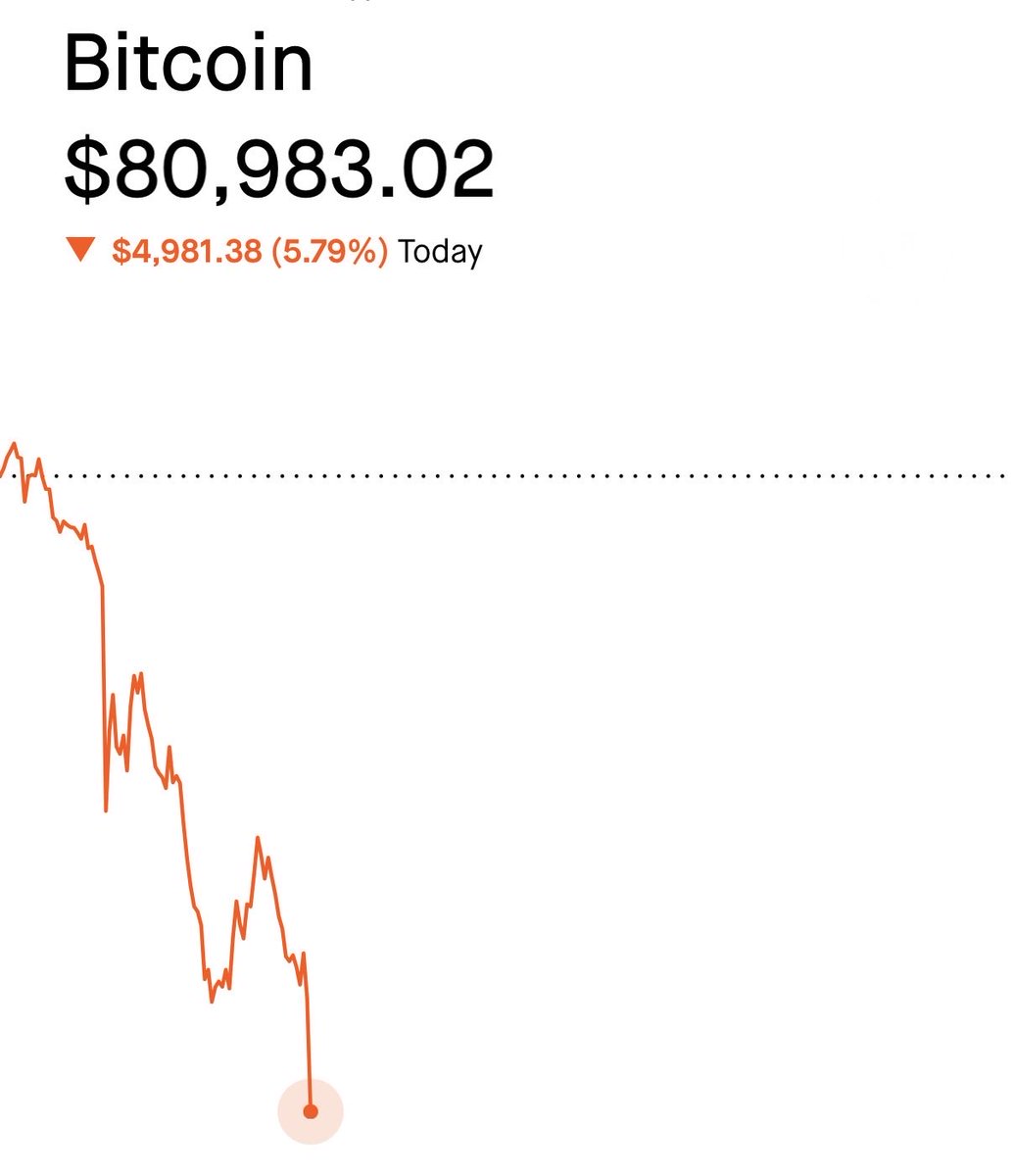 Simply Bitcoin tweet media