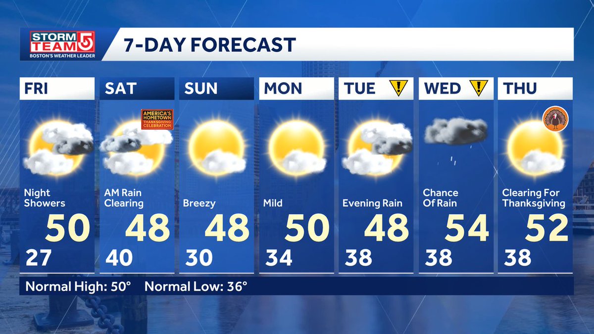 Met_CindyFitz's tweet image. NEXT 7 DAYS...
Other than some light rain targeting SE MA early Saturday- the pattern will be dry into early next week.  Big travel week ahead of Thanksgiving with seasonable temps and the chance of rain Tuesday evening - Wednesday.  It should be dry for Thanksgiving day #WCVB