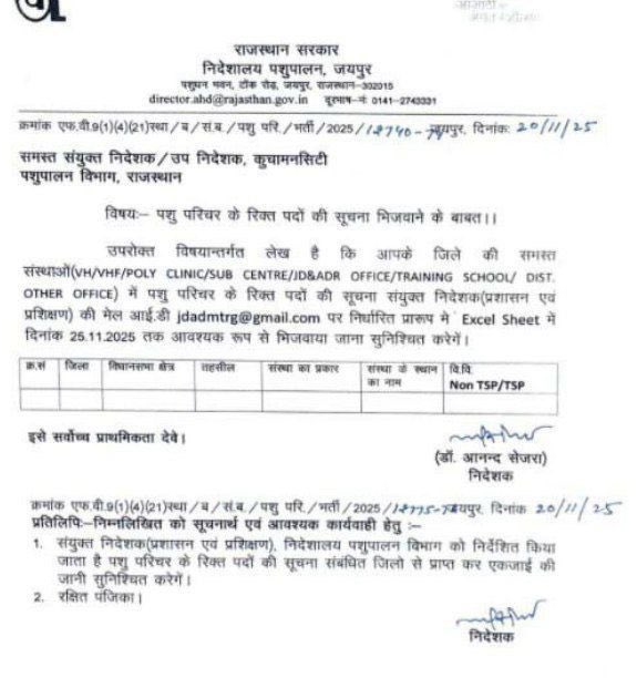 HANUMANKISAN's tweet image. पशु परिचर नई भर्ती अपडेट :-सरकार रोजगार को लेकर बेहतरीन कार्य कर रही है जिसमें NO 1 पर पशुपालन विभाग चल रहा है उसी क्रम में वादे के अनुसार नई भर्ती को लेकर प्रक्रियाँ शुरू हो गई है जिसके क्रम में विभाग द्वारा #पशु परिचर के रिक्त पदों की सूचना माँगी जा रही है ।।
✅✅विशेष-आपको…