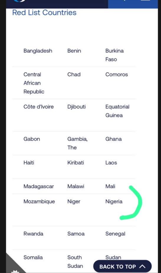 If it's not homeland insecurity, it is the country's image and handlers response that will frustrate you.
What exactly is happening with this regime?
No Ambassadors
No Foreign Bilateral Agreements

You apply for a program, documents all good but your country now blacklisted. 💔