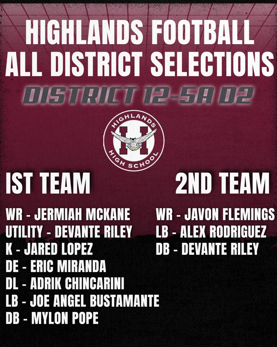 Highlands Owls Football tweet media