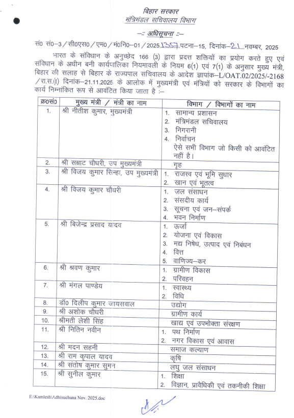 ANI's tweet photo. Bihar cabinet portfolio allocation | CM Nitish Kumar keeps General Administration, Cabinet Secretariat, monitoring and all departments not allocated to anyone

Bihar Deputy CM Samrat Choudhary gets Home Department   

Deputy CM Vijay Sinha gets the Land and Revenue Department and the Mines and Geology Department  

State Minister Mangal Pandey gets the Health Department and the Law Department  

State Minister and state BJP chief Dilip Jaiswal gets the Industries Department
