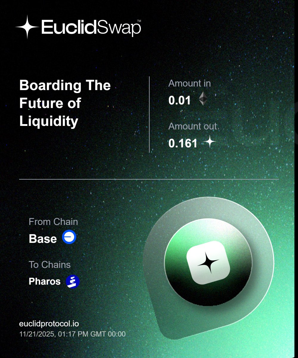DSudjarwad13531's tweet image. 🚀 Just made a unified swap 0.01 ETH to 0.160798 EUCLID on base!
#DeFi #Crypto #Euclid #UnifiedLiquidity  #PharosNetwork  
@EuclidProtocol @pharos_network