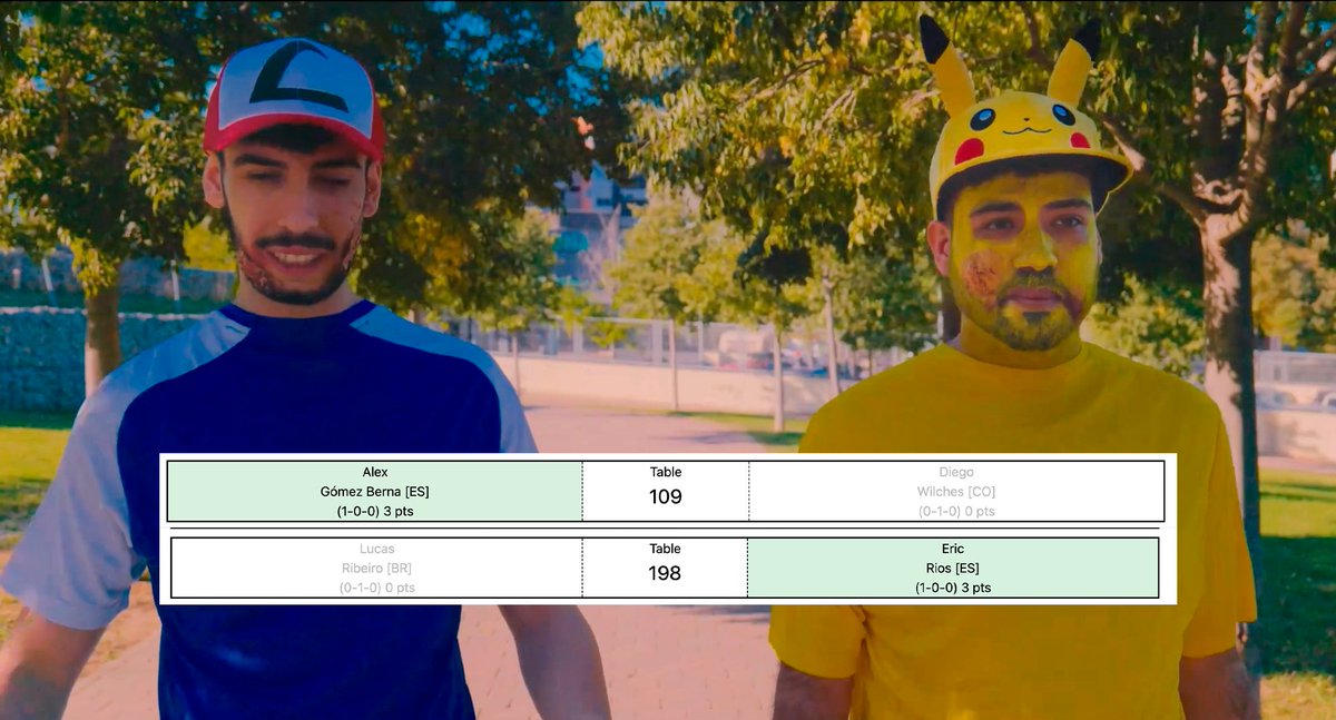 Empieza bien la cosa en el Internacional de Brasil. 😎

+3 puntitos para cada uno.