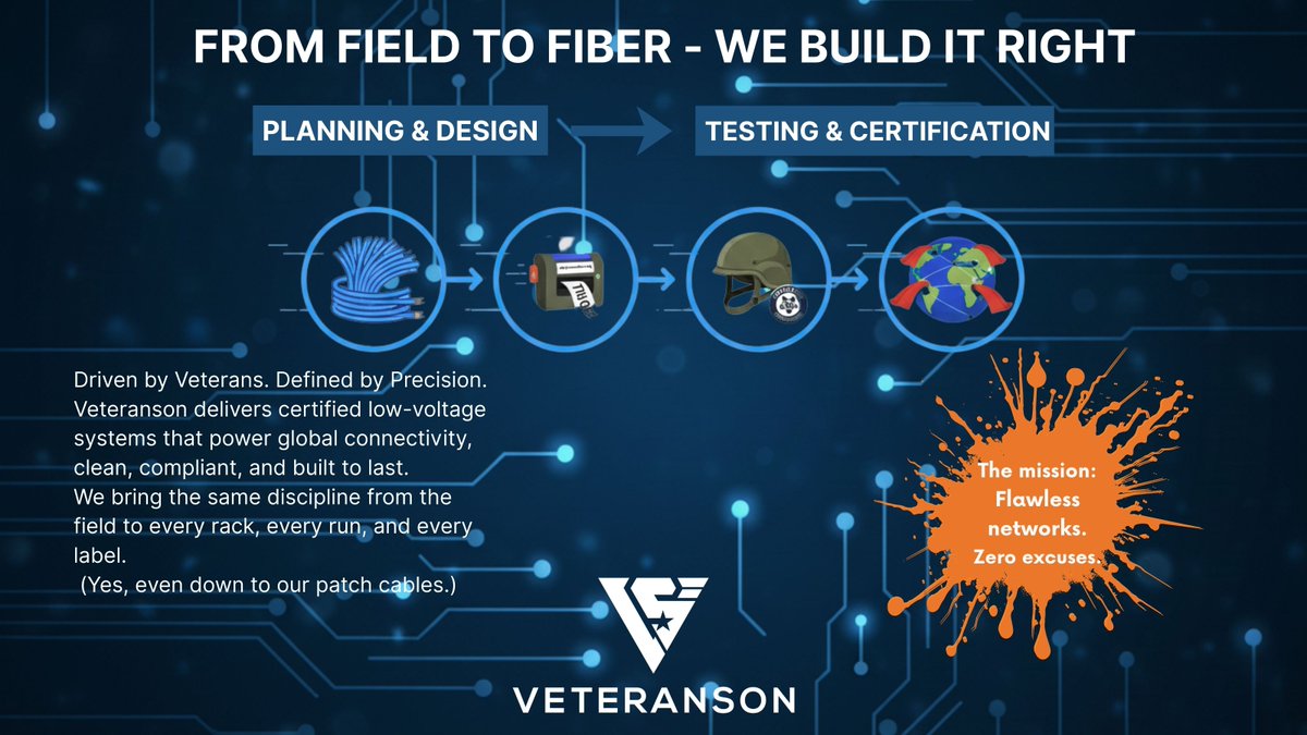 Veteranson1's tweet image. The mission: Flawless networks. Zero excuses. 🟧

We bring military discipline to every rack, run, and label. From planning and design to testing and certification, Veteranson builds it right.

Driven by Veterans. Defined by Precision.

#Veteranson #LowVoltage #StructuredCabling