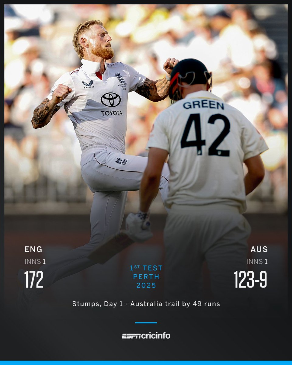 KayeedKhan's tweet photo. First Test Day 1 in Perth 🔥
Ashes is still the mother of Test cricket. https://t.co/Qiy3tRTtw2