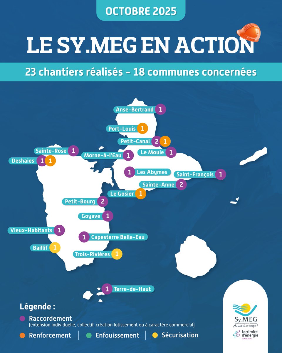 Au mois d'octobre, nos équipes se sont mobilisées sur 23 chantiers majeurs répartis sur l’ensemble du territoire.   

#AuprèsdeVous