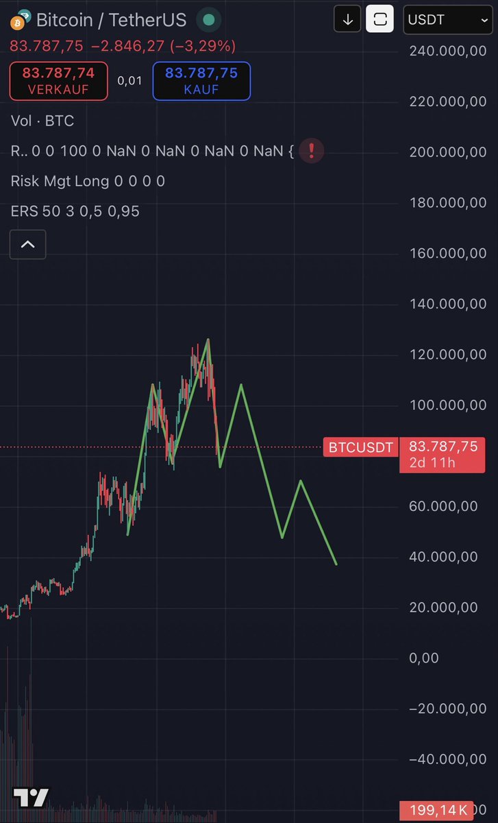 William Kidd tweet media