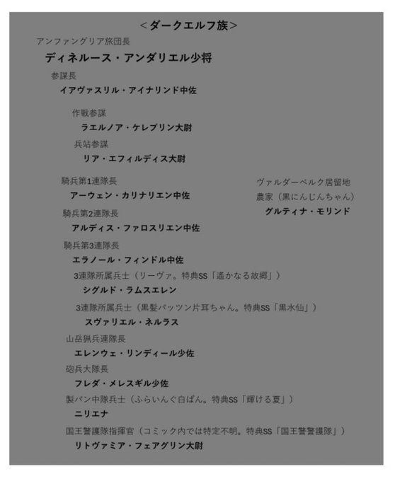 コミック版オリジナルキャラで名前も無かった黒にんじんちゃんに「なんですかこの面白可愛い地味顔ダークエルフは?」とおかしな人気が出て。酒樽先生が「これはSSを書かないと」と特典短編で彼女たち3人が活躍し。そのエピソードがさらにコミカライズ化。 