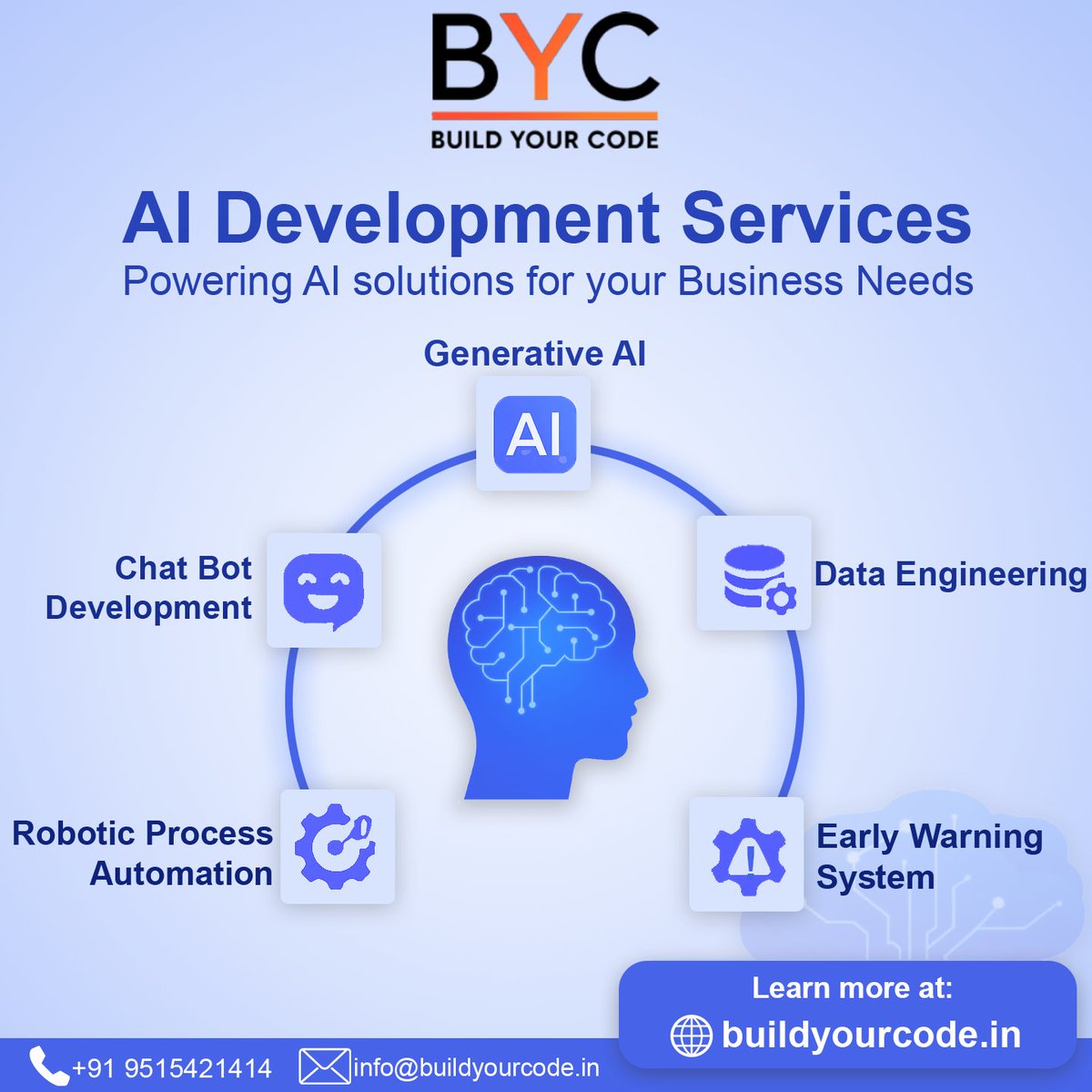 Buildyourccode's tweet image. Transform your business with powerful AI-driven solutions.                                                       

#ChatbotDevelopment #RPA #BYCAI #AutomationSolutions #EarlyWarningSystem #TechInnovation #BusinessAutomation #MachineLearning #ArtificialIntelligence #BYCAI