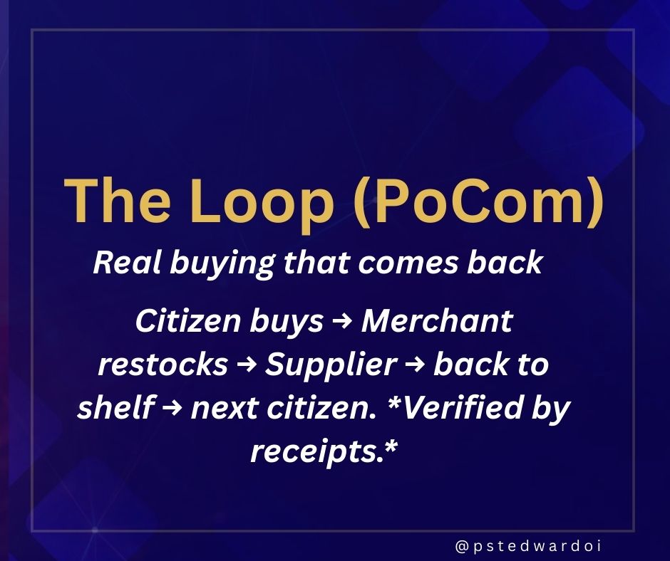 pstedwardoi's tweet image. The Loop vs The Gamble
#PoCom #Certification #Attestation #GovTech #Fintech