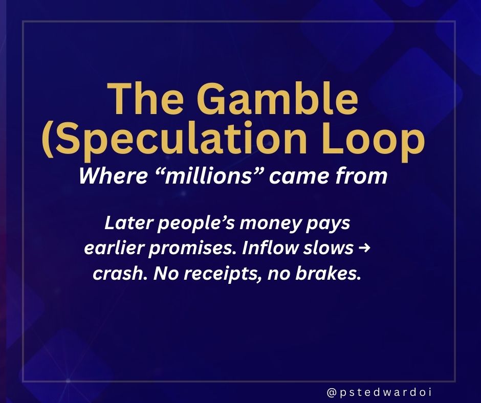 pstedwardoi's tweet image. The Loop vs The Gamble
#PoCom #Certification #Attestation #GovTech #Fintech