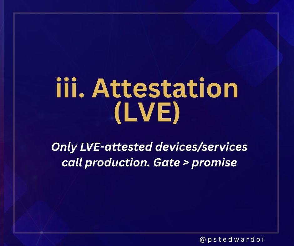 pstedwardoi's tweet image. The Loop vs The Gamble
#PoCom #Certification #Attestation #GovTech #Fintech