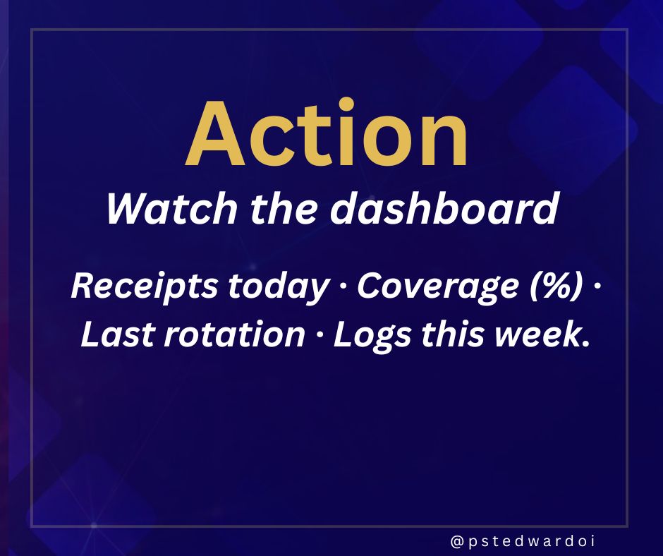 pstedwardoi's tweet image. The Loop vs The Gamble
#PoCom #Certification #Attestation #GovTech #Fintech