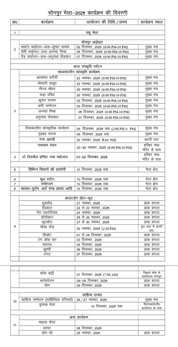 Saran_dm's tweet photo. सोनपुर मेला 2025
कार्यक्रम की विवरणी
#Sonepurmela
#Programmeschedule
#sonepur
#saran
@TourismBiharGov
@IPRDBihar https://t.co/9c1UMghocm