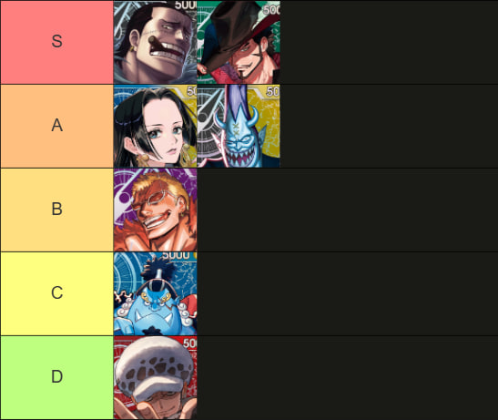 SQ_OPTCG's tweet image. Initial thoughts on OP14 leaders after cooking for the past few days

This is merely the ranking among the leaders themselves and not taking the current meta into account 🙇🏻‍♂️
