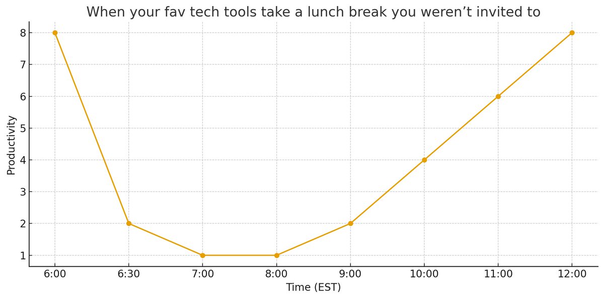 TechTokWithKriti tweet media