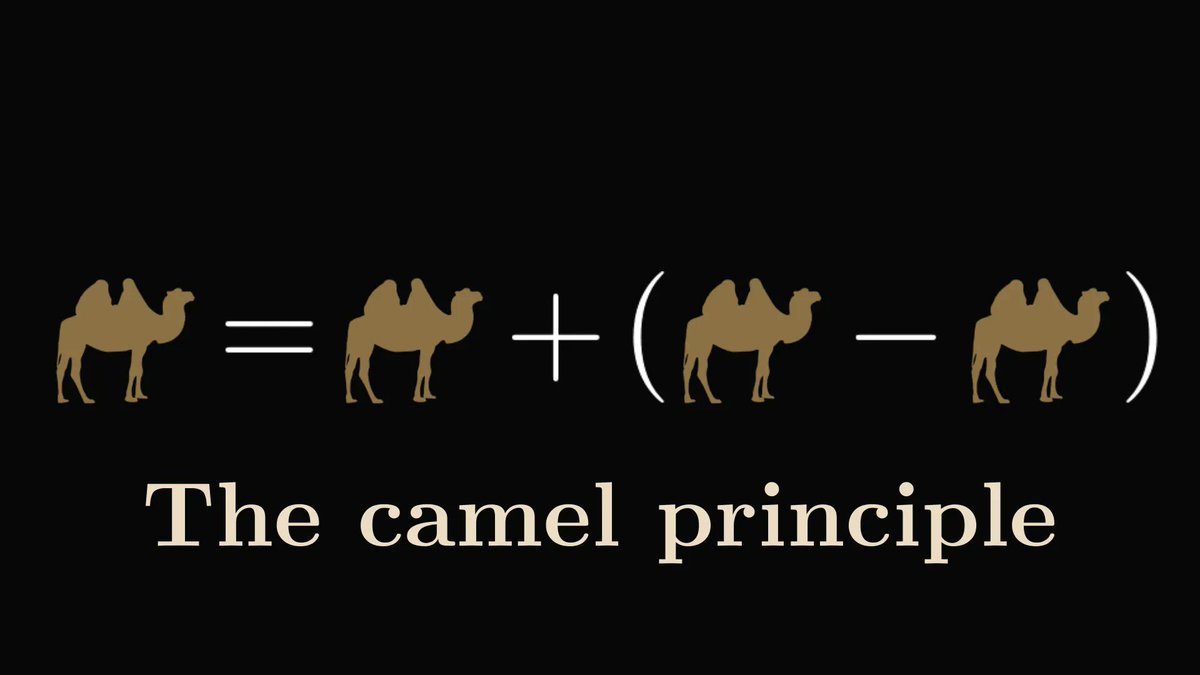 Tivadar Danka tweet media