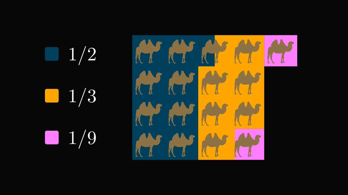Tivadar Danka tweet media