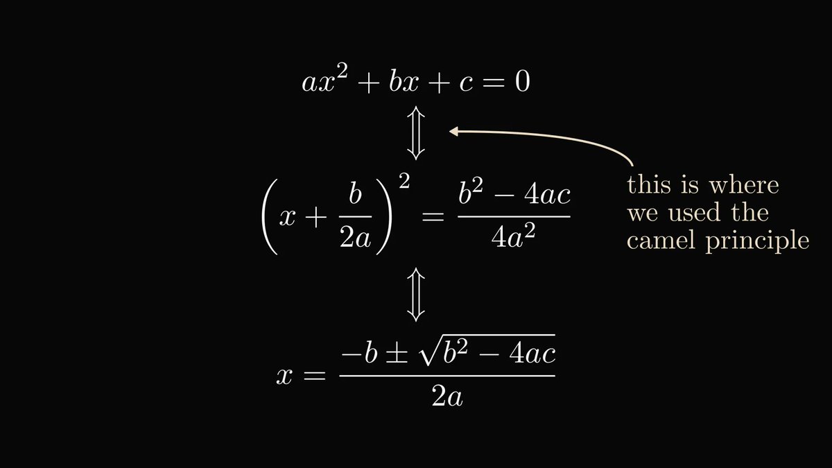 This leads straight to the solution formula.
