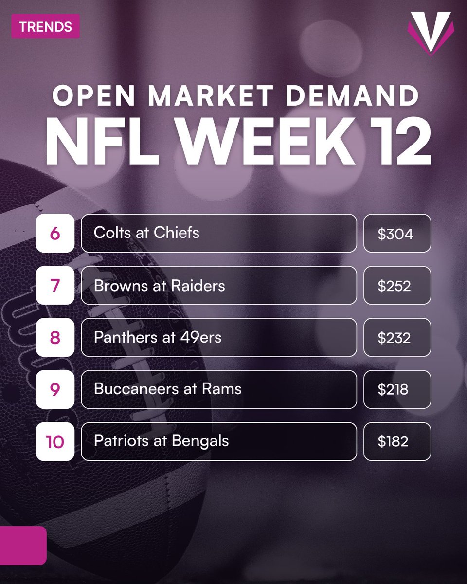 Victory Live tweet media