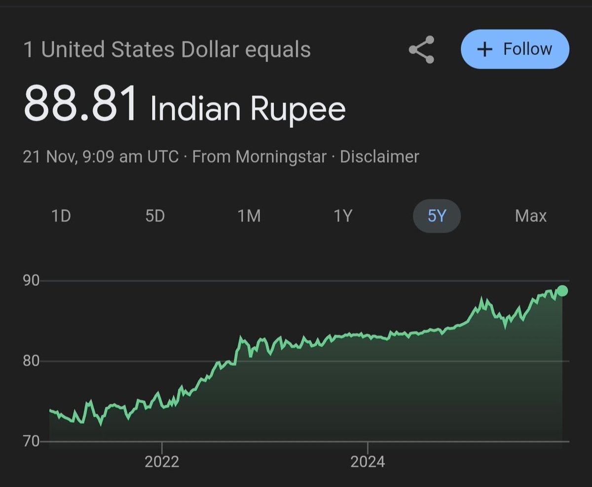 Indian Tech & Infra tweet media
