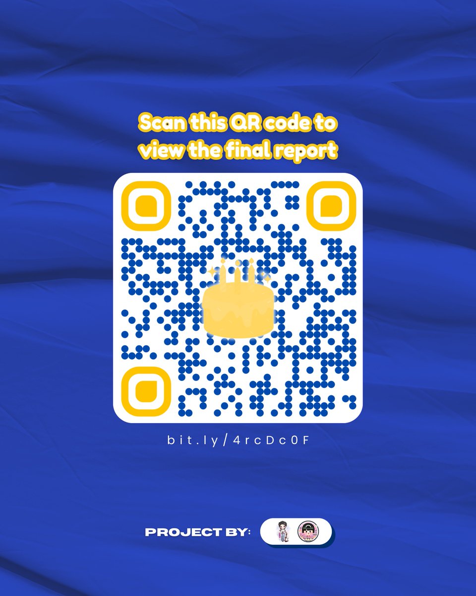 RIIZESOHEE_IDN's tweet image. #소희 

with heartfelt gratitude,

we express our deepest thanks to everyone who participated in and generously donated to sohee’s 22nd birthday project : 22 rays of kindness.

every form of support your time, your attention, your contributions became delicate threads woven…