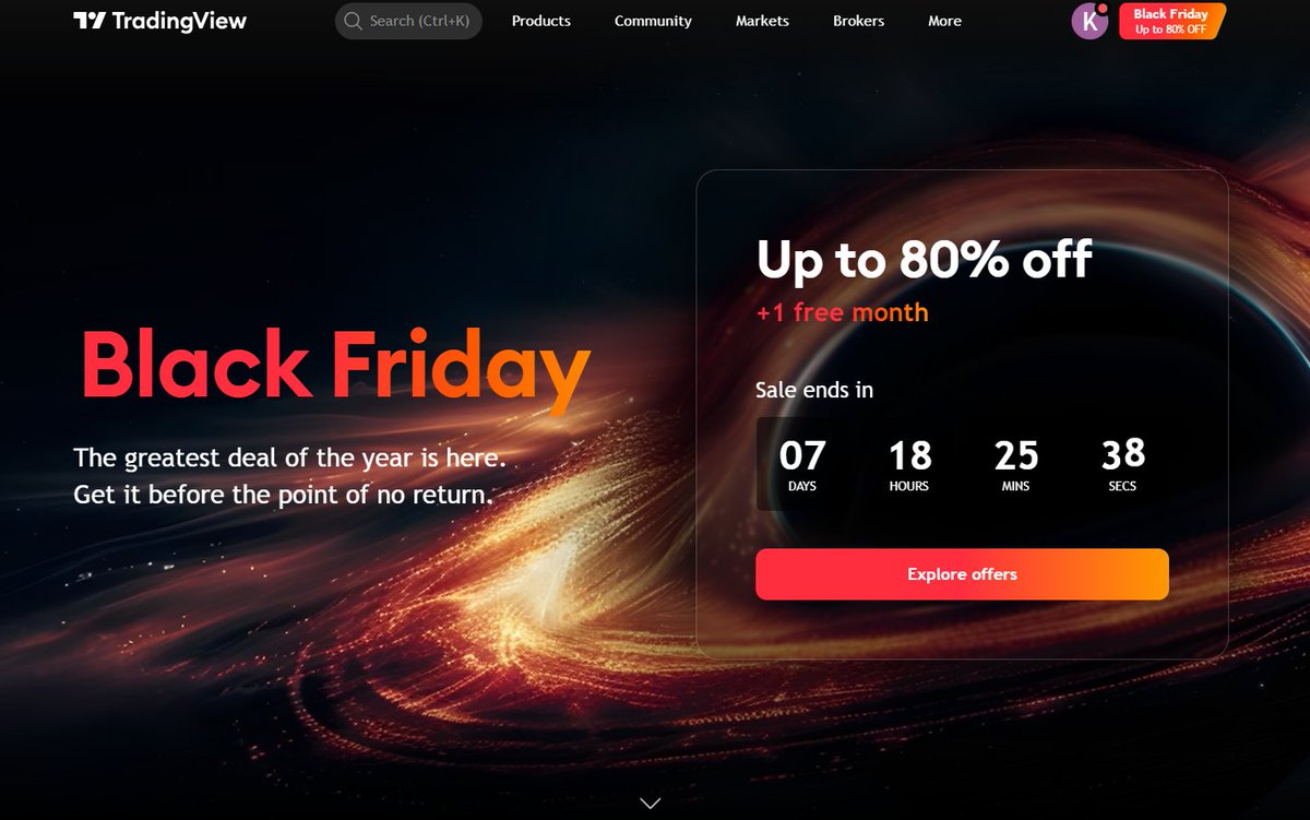 Latitude Trader💎 tweet media