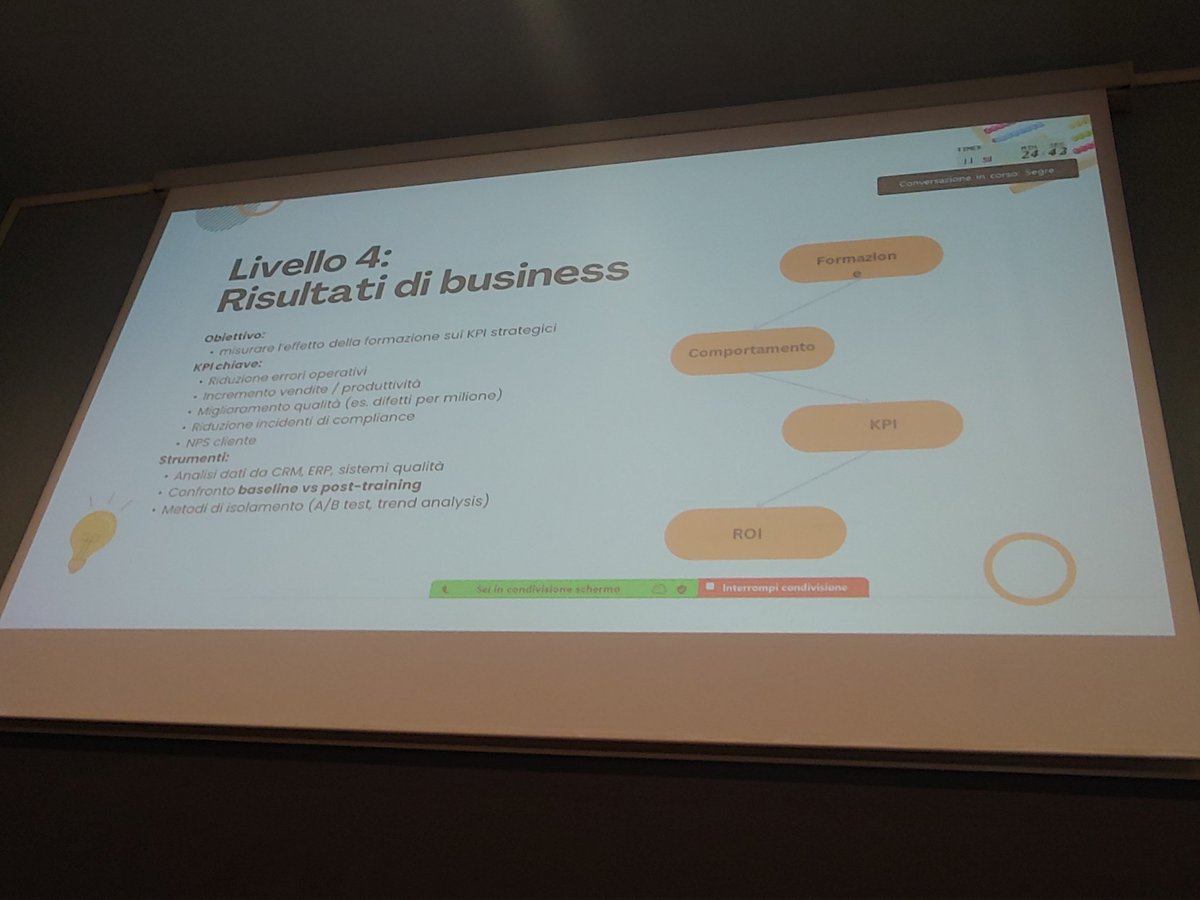<a href="/GUFPI_ISMA/">GUFPI-ISMA</a> 3° #EventoMetrico
@napoli/@zoom #live

Misurare la formazione: metodi, strumenti, metriche, KPI x analisi efficacia &amp; efficienza
#GiovanniMalfarà

Livelli 3 e 4