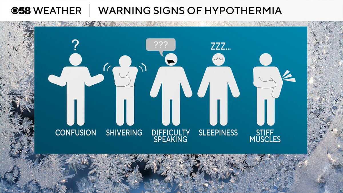 Hard to think that dangerous cold is coming when we have highs in the 50s but that season is fast approaching. Here are some important signs of hypothermia to remember because those sub-zero wind chills will be here before we know it!